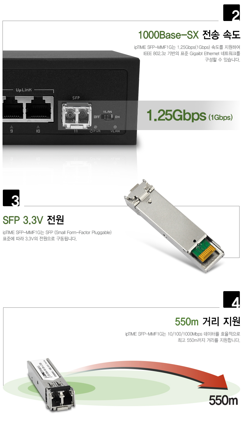 sfp-mmf1g_02.jpg