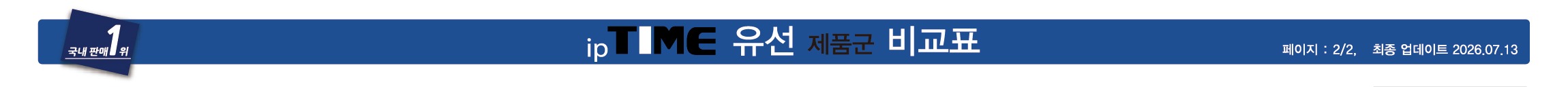ipTIME 유선 제품군 비교표