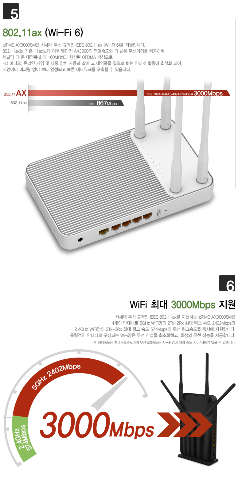 아이피타임 AX3000Q 와이파이공유기 (Wi-Fi 6 이지메쉬) 복제