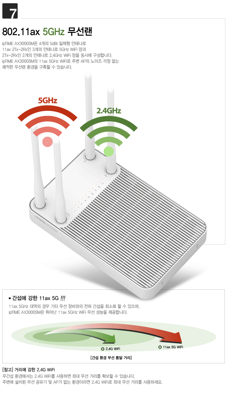 아이피타임 AX3000Q 와이파이공유기 (Wi-Fi 6 이지메쉬) 복제