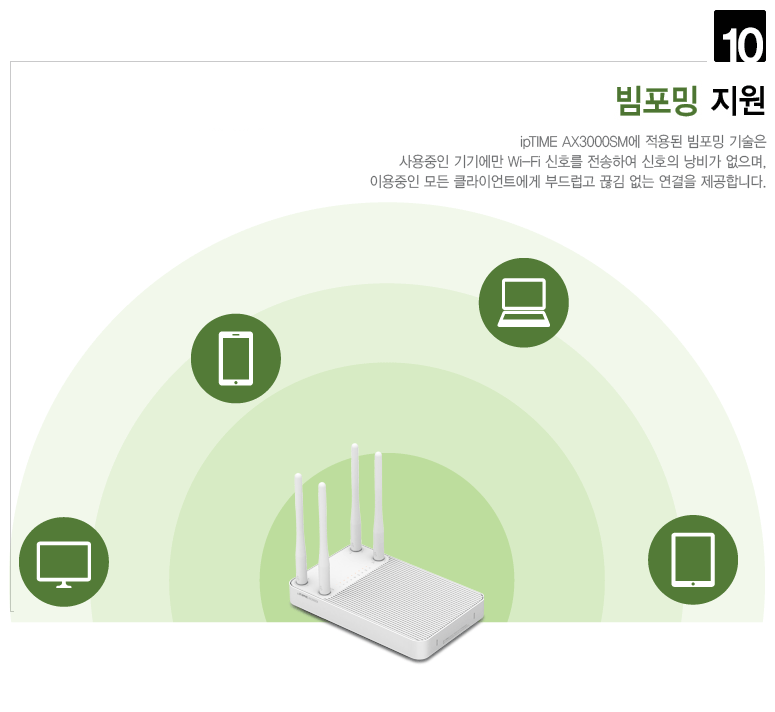 아이피타임 AX3000Q 와이파이공유기 (Wi-Fi 6 이지메쉬) 복제