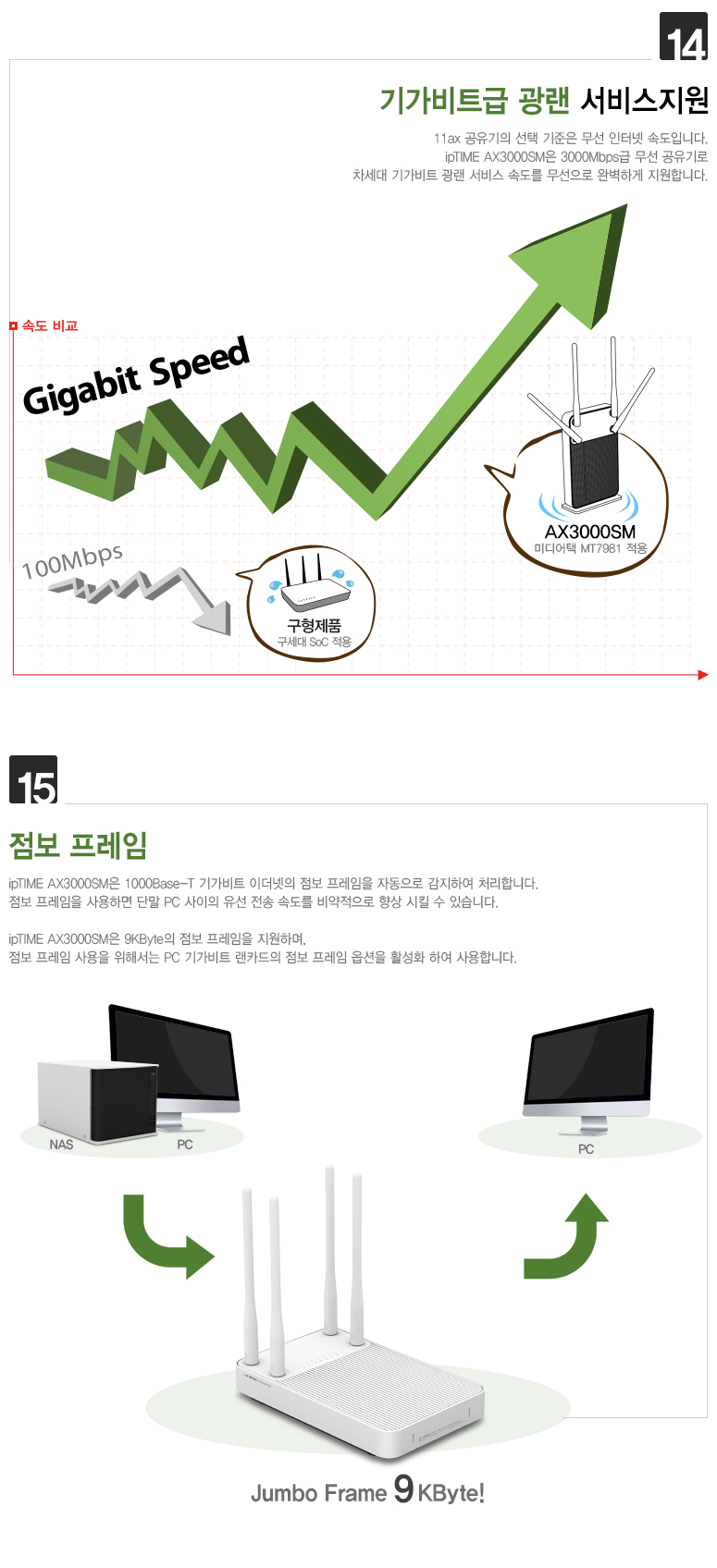 아이피타임 AX3000Q 와이파이공유기 (Wi-Fi 6 이지메쉬) 복제