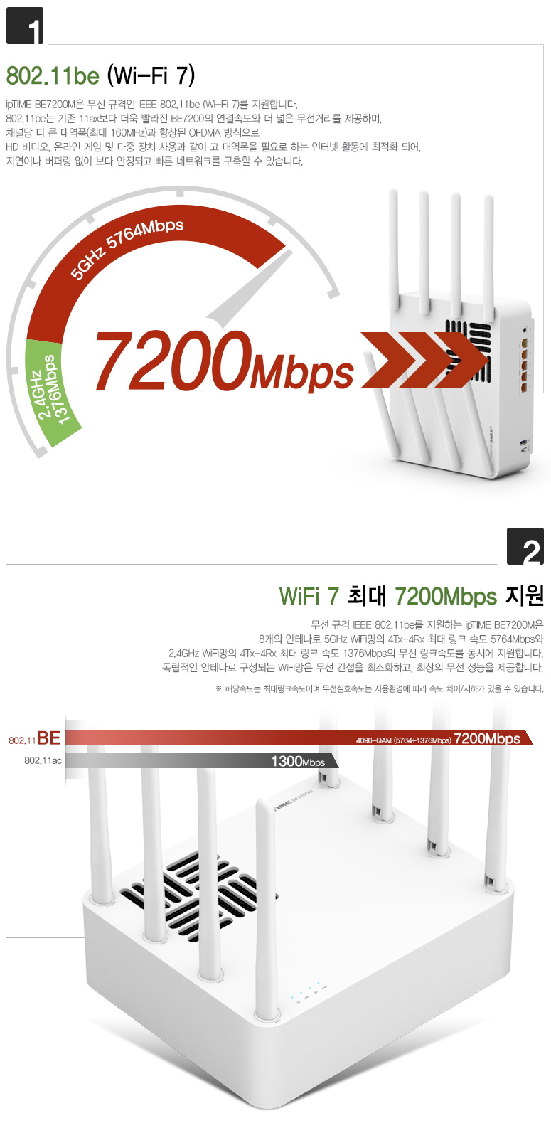 ipTIME(아이피타임) 11be 유무선 공유기 BE7200M