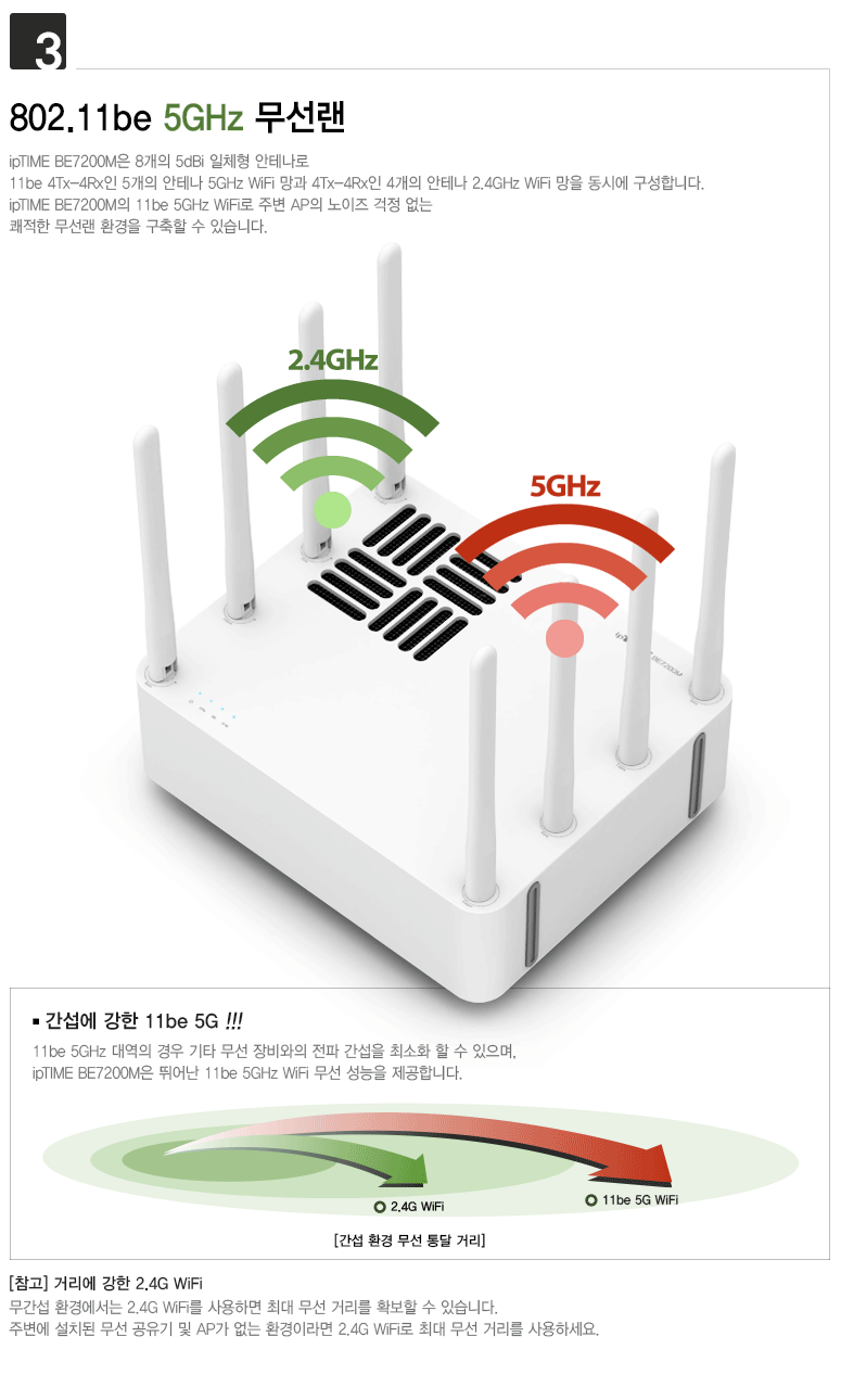ipTIME(아이피타임) 11be 유무선 공유기 BE7200M
