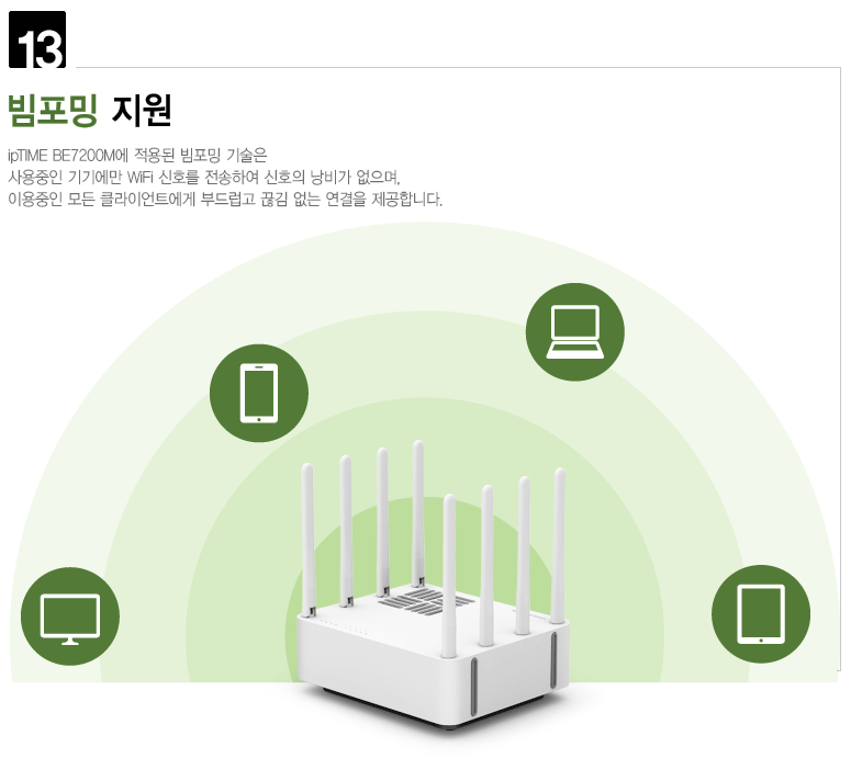 ipTIME(아이피타임) 11be 유무선 공유기 BE7200M