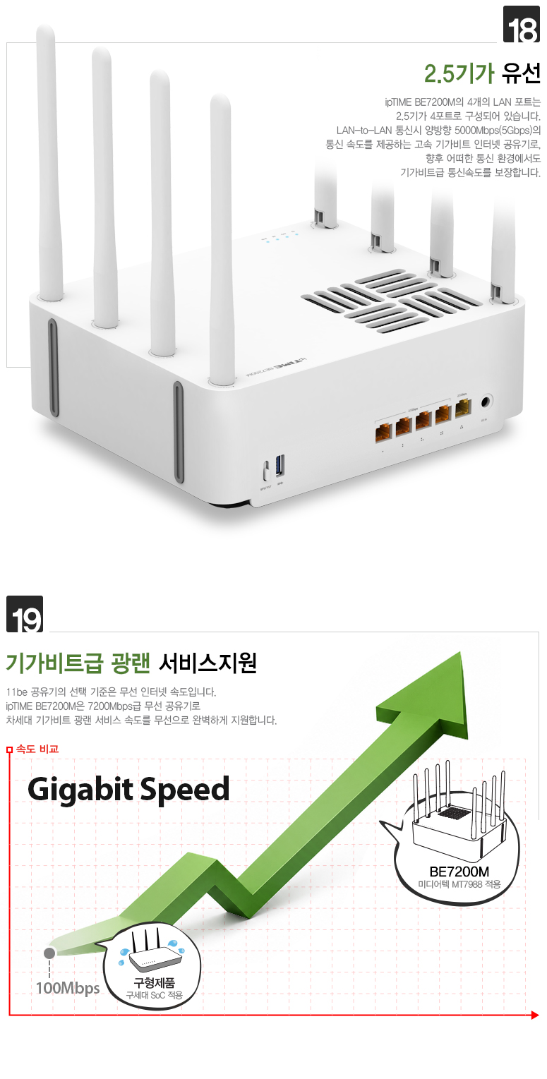 ipTIME(아이피타임) 11be 유무선 공유기 BE7200M