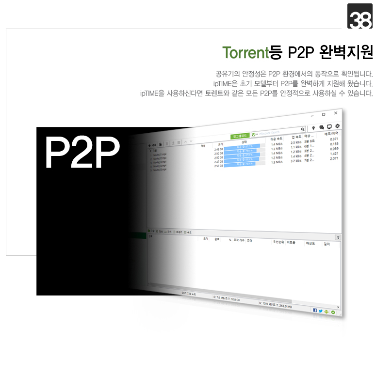 ipTIME(아이피타임) 11be 유무선 공유기 BE7200M