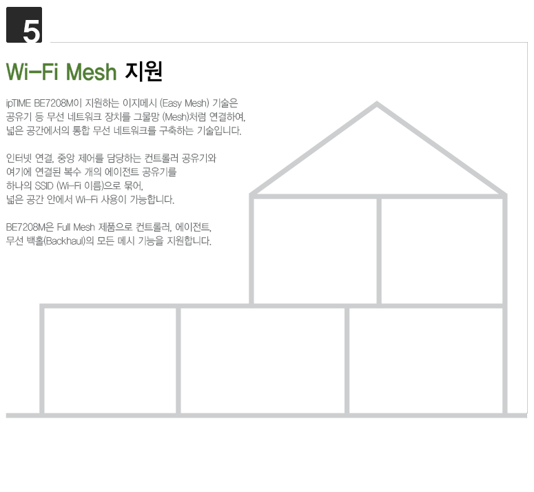 ipTIME(아이피타임) 11be 유무선 공유기 BE7208M