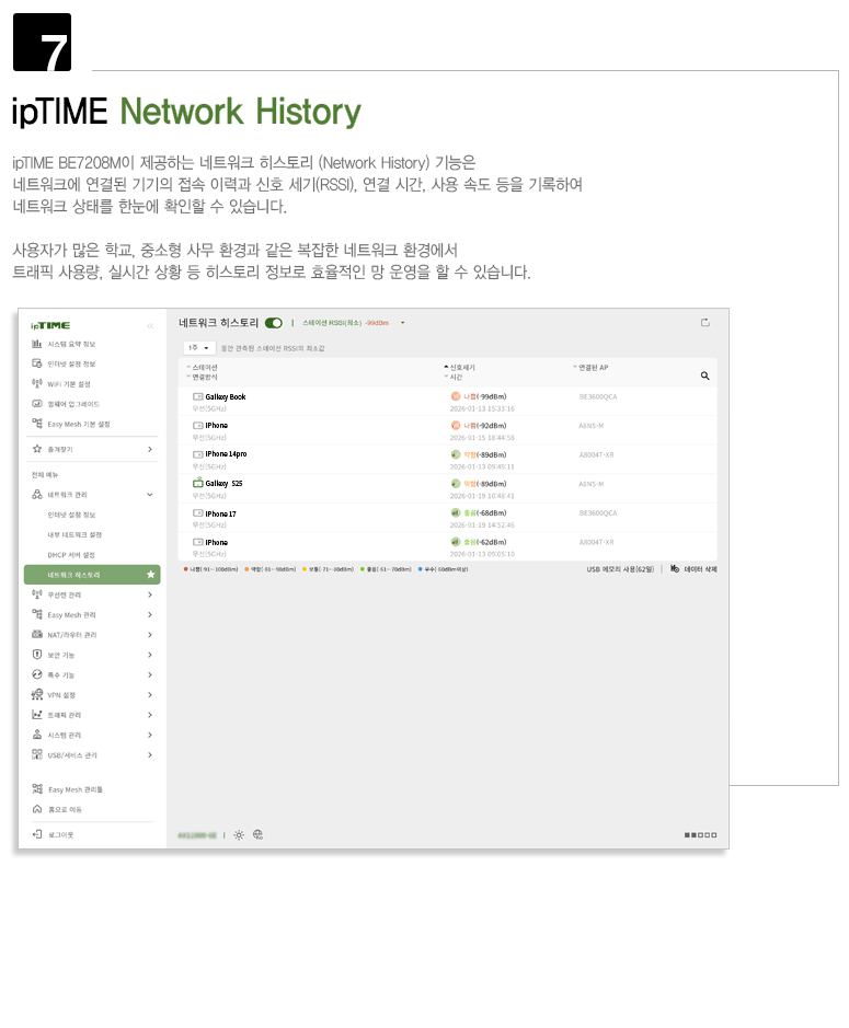 ipTIME(아이피타임) 11be 유무선 공유기 BE7208M