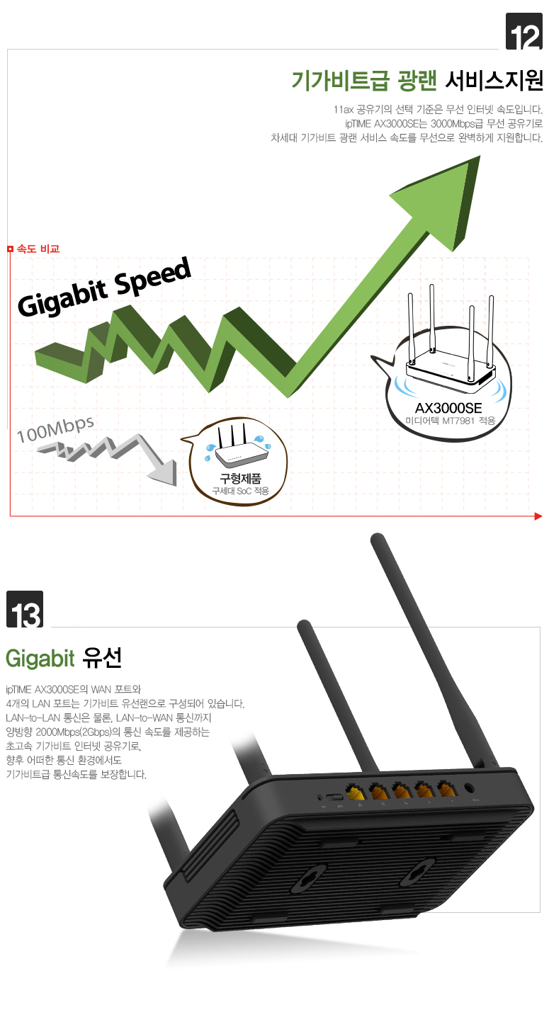 제품소개 | EFM - ipTIME